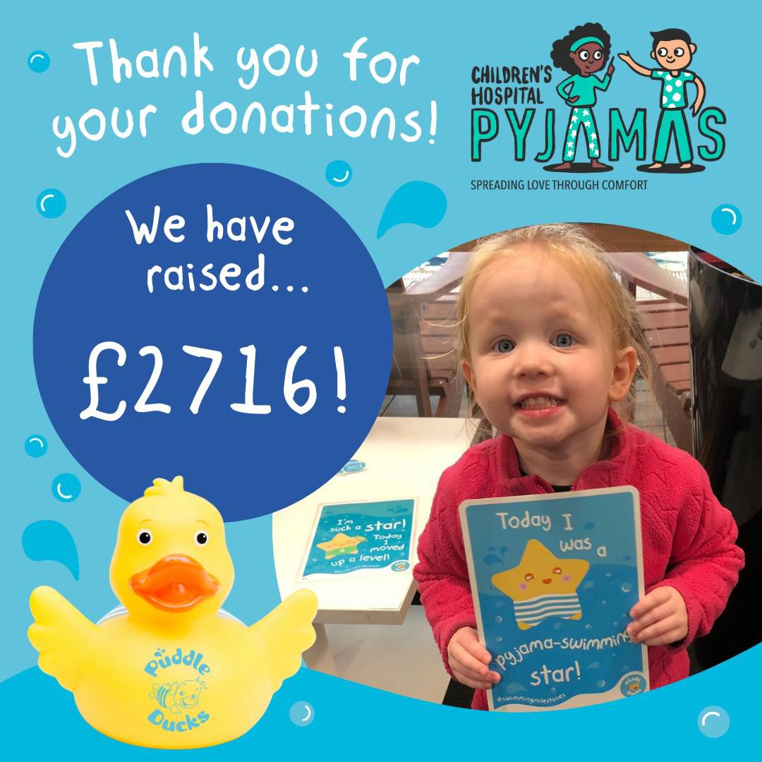 Wow what a fabulous fundraising total!!